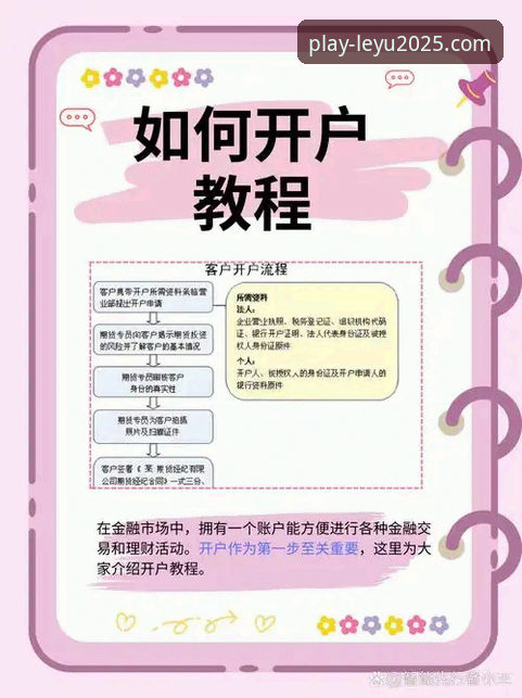 如何找到可靠的乐鱼开户入口必备指南？